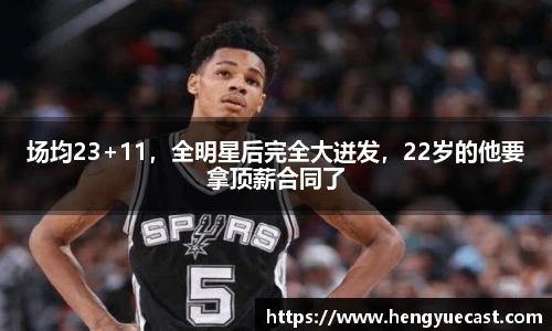 场均23+11，全明星后完全大迸发，22岁的他要拿顶薪合同了